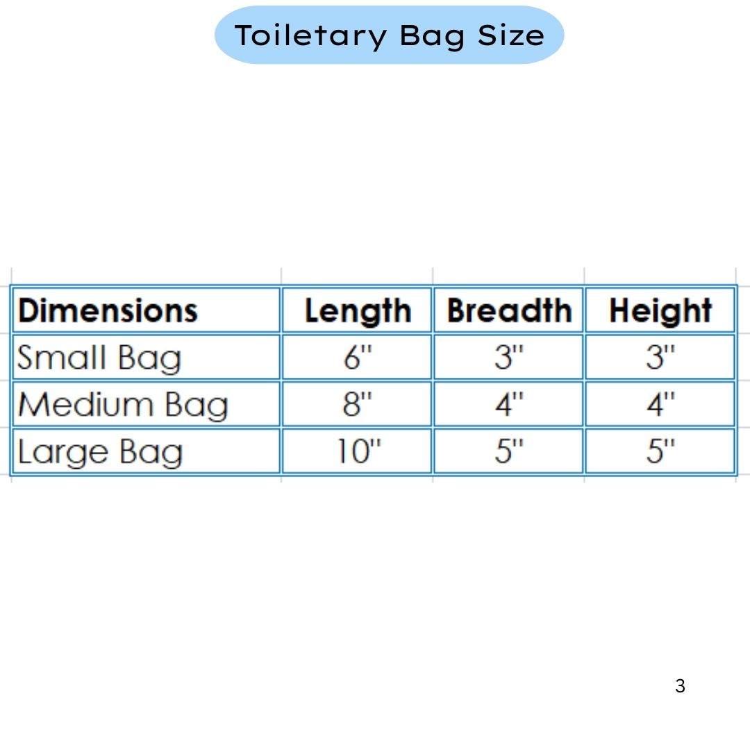 Hand Block Printed Quilted Cotton Toiletry Bag Set of 3 – Pomegranate Bloom | Eco-Friendly Travel Organizer